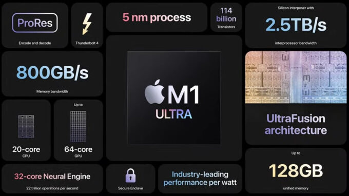 Le processeur M1 Ultra d'Apple // Source : Apple