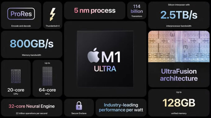 Le processeur M1 Ultra d'Apple // Source : Apple Le processeur M1 Ultra d'Apple // Source : Apple