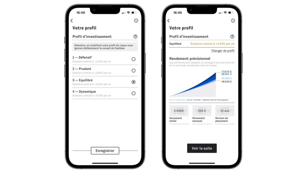 Une fois le profil défini, Cashbee vous affiche un rendement prévisionnel // Source : Cashbee