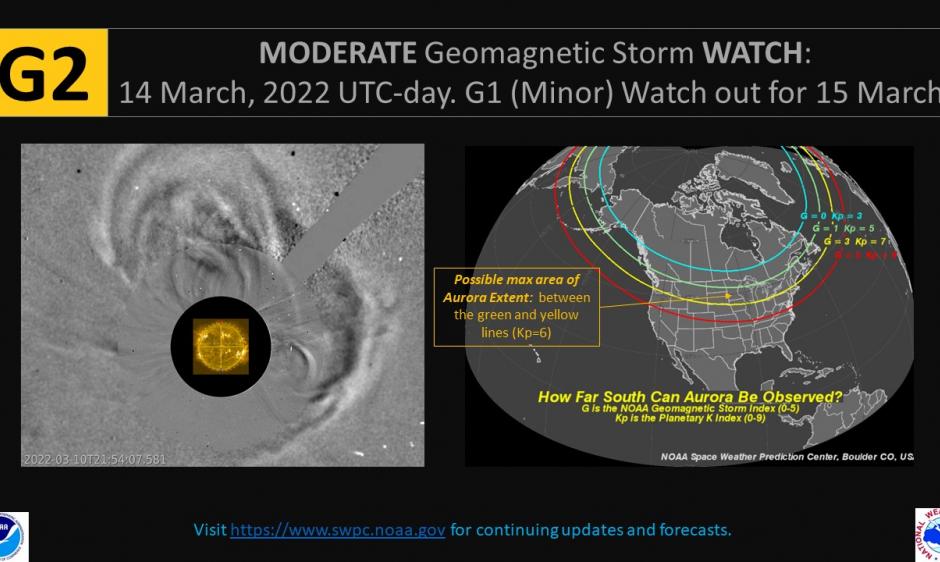 Tempête géomagnétique des 14 et 15 mars 2022. // Source : NOAA