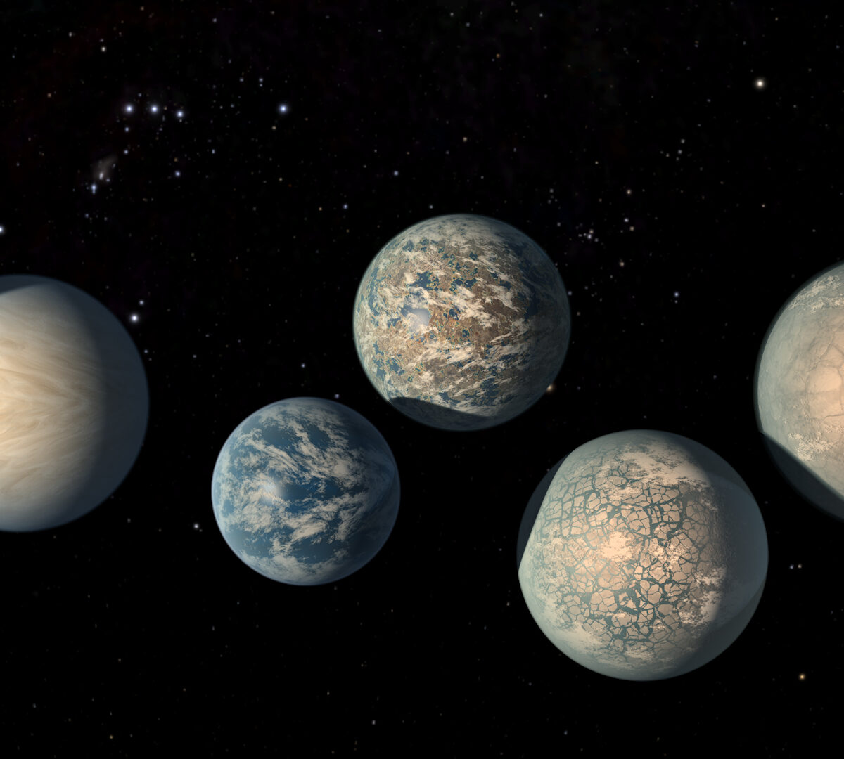 Exoplanètes du système TRAPPIST-1. // Source : NASA's Goddard Space Flight Center