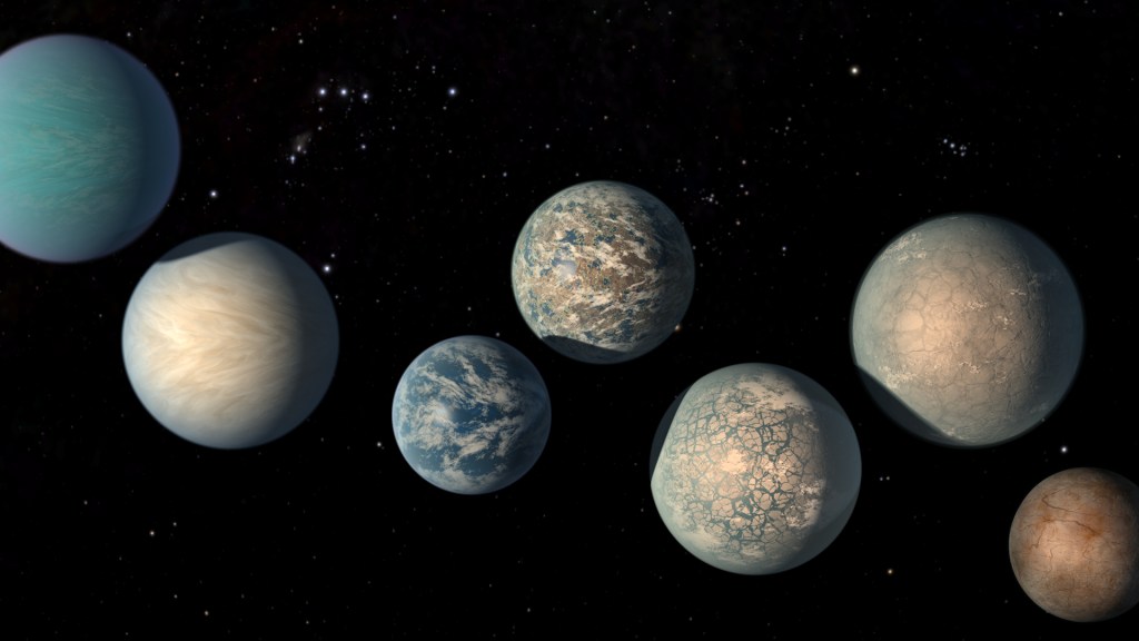 Exoplanètes du système TRAPPIST-1. // Source : NASA's Goddard Space Flight Center
