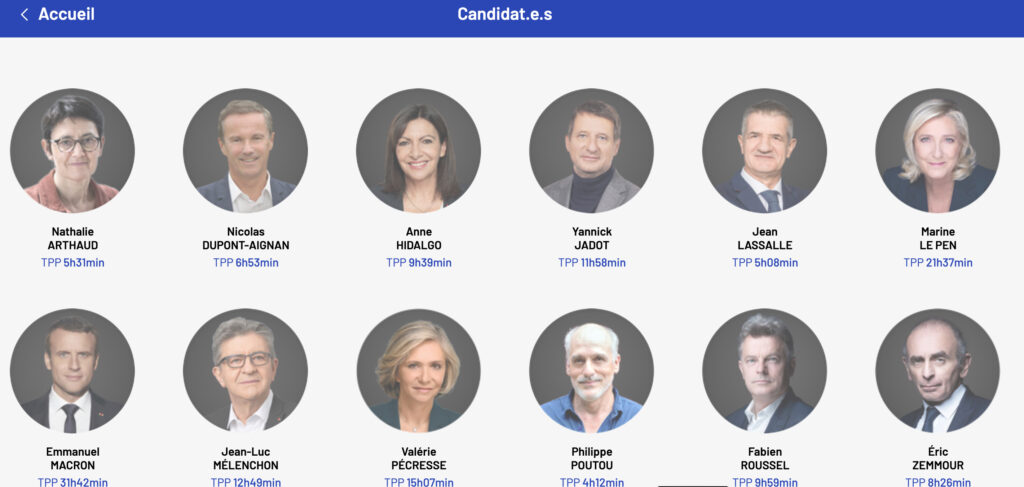 Le site indique la durée d'intervention de chaque candidat. // Source : Election Tracker