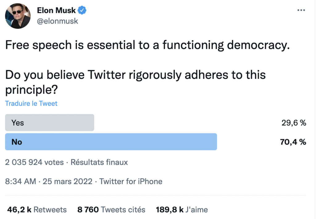 Un tweet d'Elon Musk interrogant ses abonnés sur la liberté d'expression, dont ils seraient soi disant privés. // Source : Capture Numerama Un tweet d'Elon Musk interrogant ses abonnés sur la liberté d'expression, dont ils seraient soi disant privés. // Source : Capture Numerama