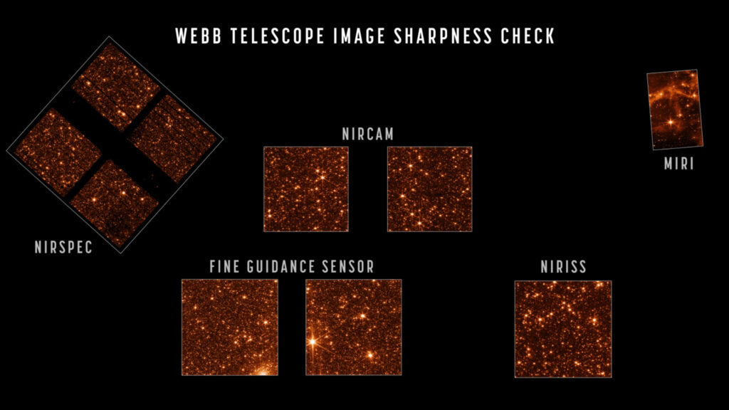 Images obtenues avec les différents instruments de James Webb. // Source : NASA/STScI