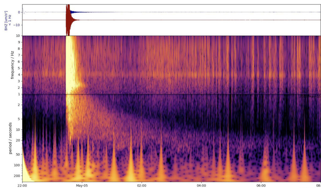 The spectrogram of the largest earthquake recorded on May 5, 2022 on Mars // Source: NASA