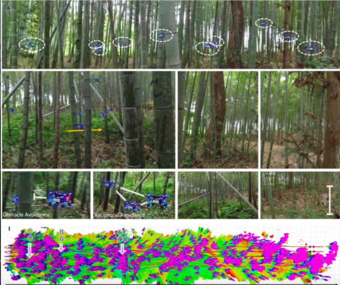 Les drones de l'essaim sont capables de naviguer à travers des espaces petits // Source : Robotique scientifique / Xin Zhou et al Les drones de l'essaim sont capables de naviguer à travers des espaces petits // Source : Robotique scientifique / Xin Zhou et al