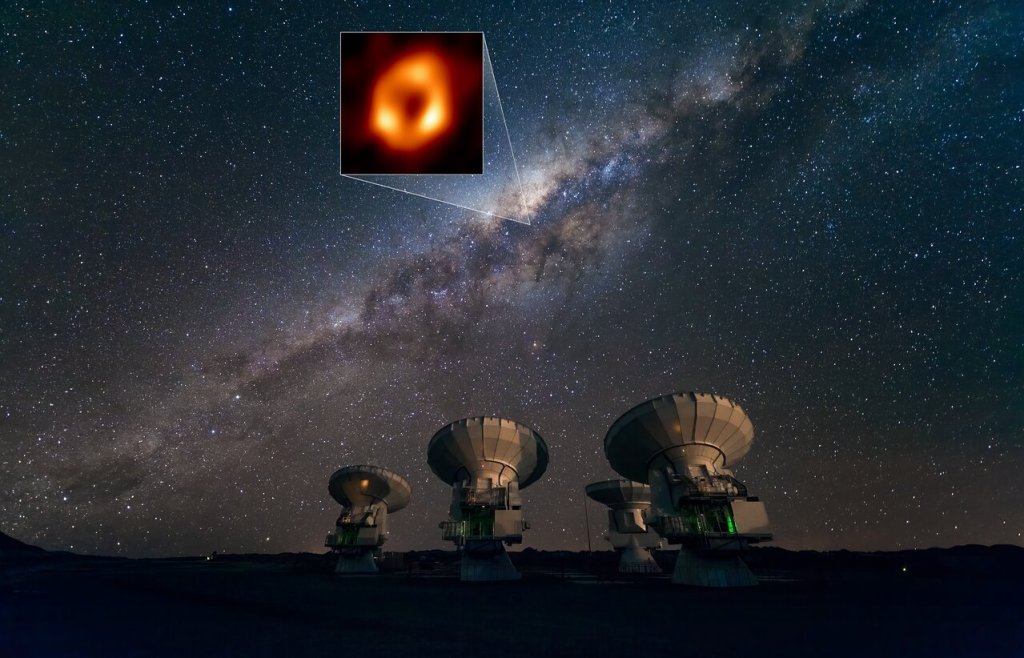 Source :  © Nasa, JPL-Caltech, IPAC, Event Horizon