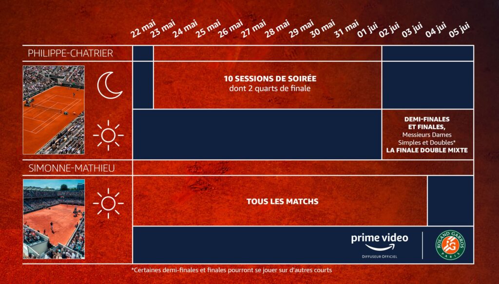 Le calendrier d'Amazon. // Source : Amazon