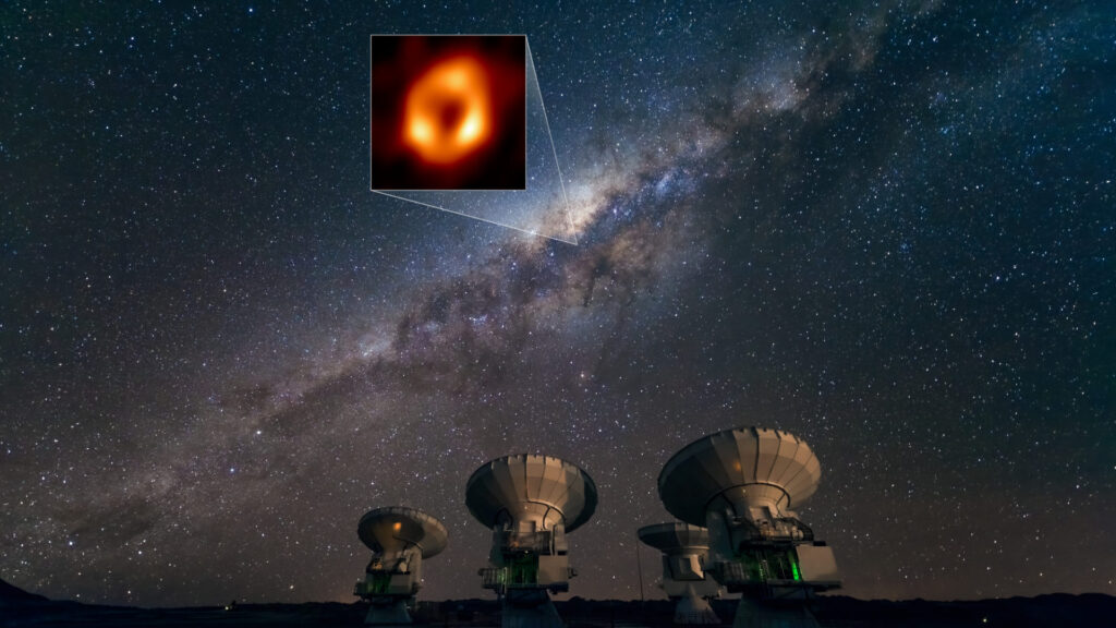 Emplacement de Sagittarius A* dans la Voie lactée. // Source : ESO/José Francisco Salgado (josefrancisco.org), EHT Collaboration