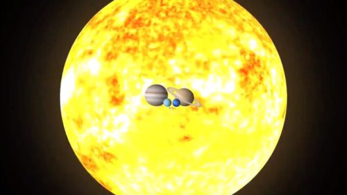 Astres du système solaire à l'échelle de taille. // Source : Via Twitter @physicsJ