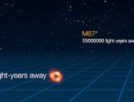Comparaison de distance entre Sagittarius A* et M87*. // Source : EHT