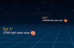 Comparaison de distance entre Sagittarius A* et M87*. // Source : EHT