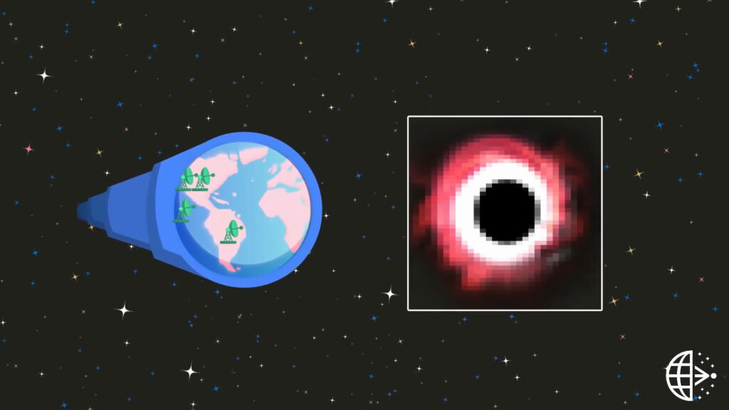 L'EHT, un immense télescope « à trous » pour voir des trous noirs. // Source : Capture d'écran Youtube ehtelescope