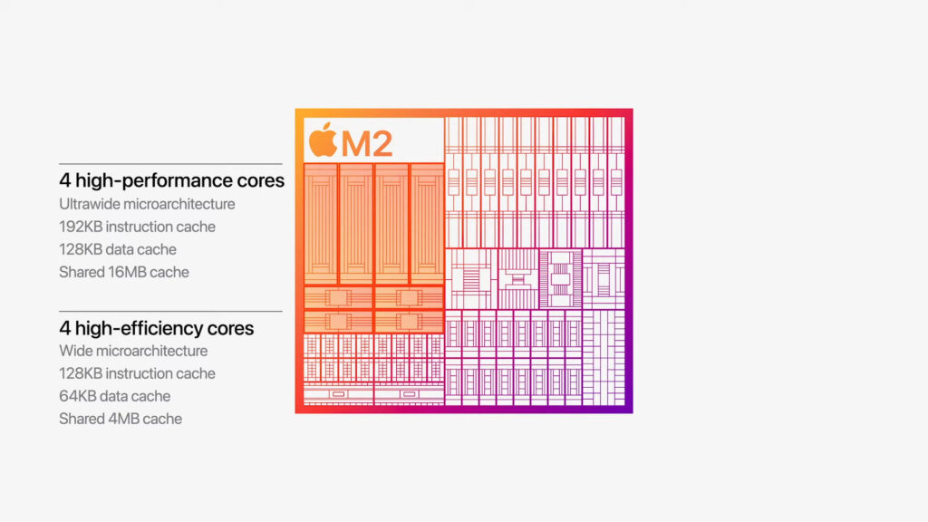 Les nouveaux processeurs Apple M2 // Source : Capture d'écran Numerama