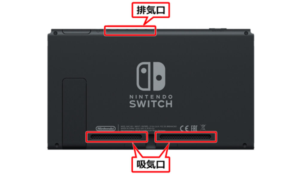 Sorties d'air de la Switch // Source : Nintendo