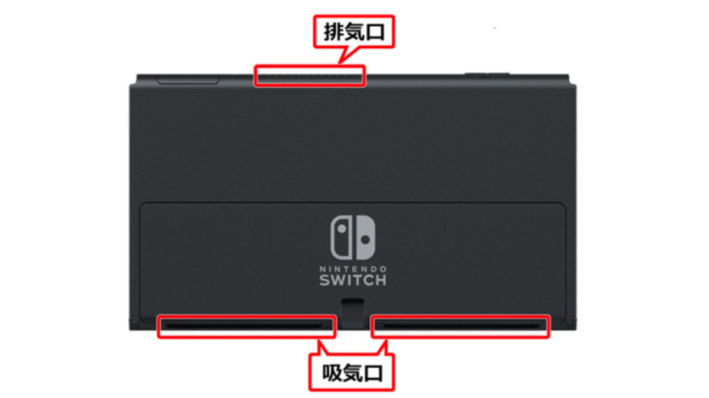 Sorties d'air de la Switch OLED // Source : Nintendo