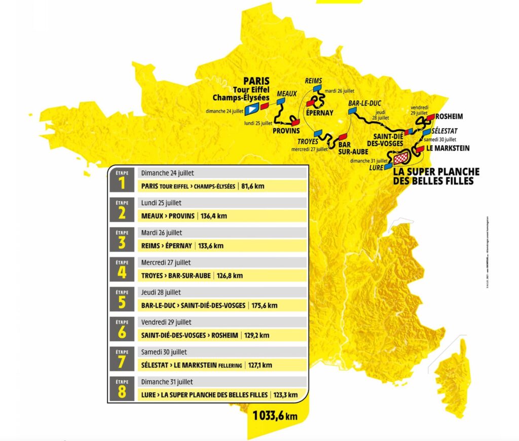 Carte du Tour de France Femmes 2022 // Source : Tour de France Carte du Tour de France Femmes 2022 // Source : Tour de France