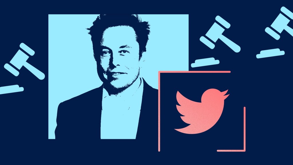 Elon Musk / Twitter procès // Source : Montage Numerama