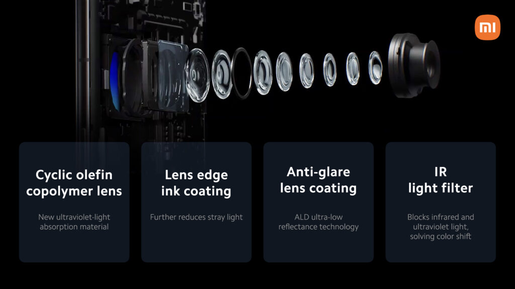 Leica aiderait Xiaomi sur les lentilles. // Source : Xiaomi
