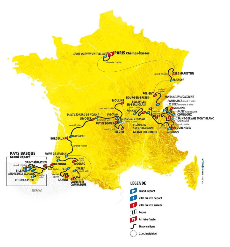 Source : Tour de France