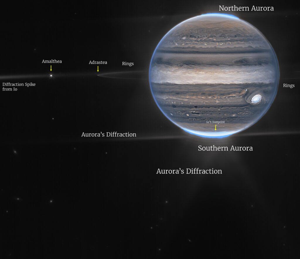 Jupiter vue par James Webb, détails. // Source : NASA, ESA, CSA, Jupiter ERS Team; image processing by Ricardo Hueso (UPV/EHU) and Judy Schmidt.