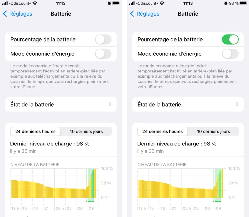 Depuis l'iPhone 3GS, Apple propose l'affichage du pourcentage de la batterie. // Source : Numerama