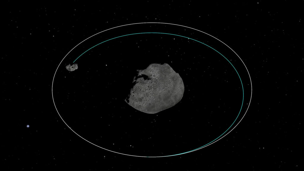 A órbita de Dimorphos em torno de Didymos, trecho da animação.  // Fonte: captura de tela da NASA no YouTube