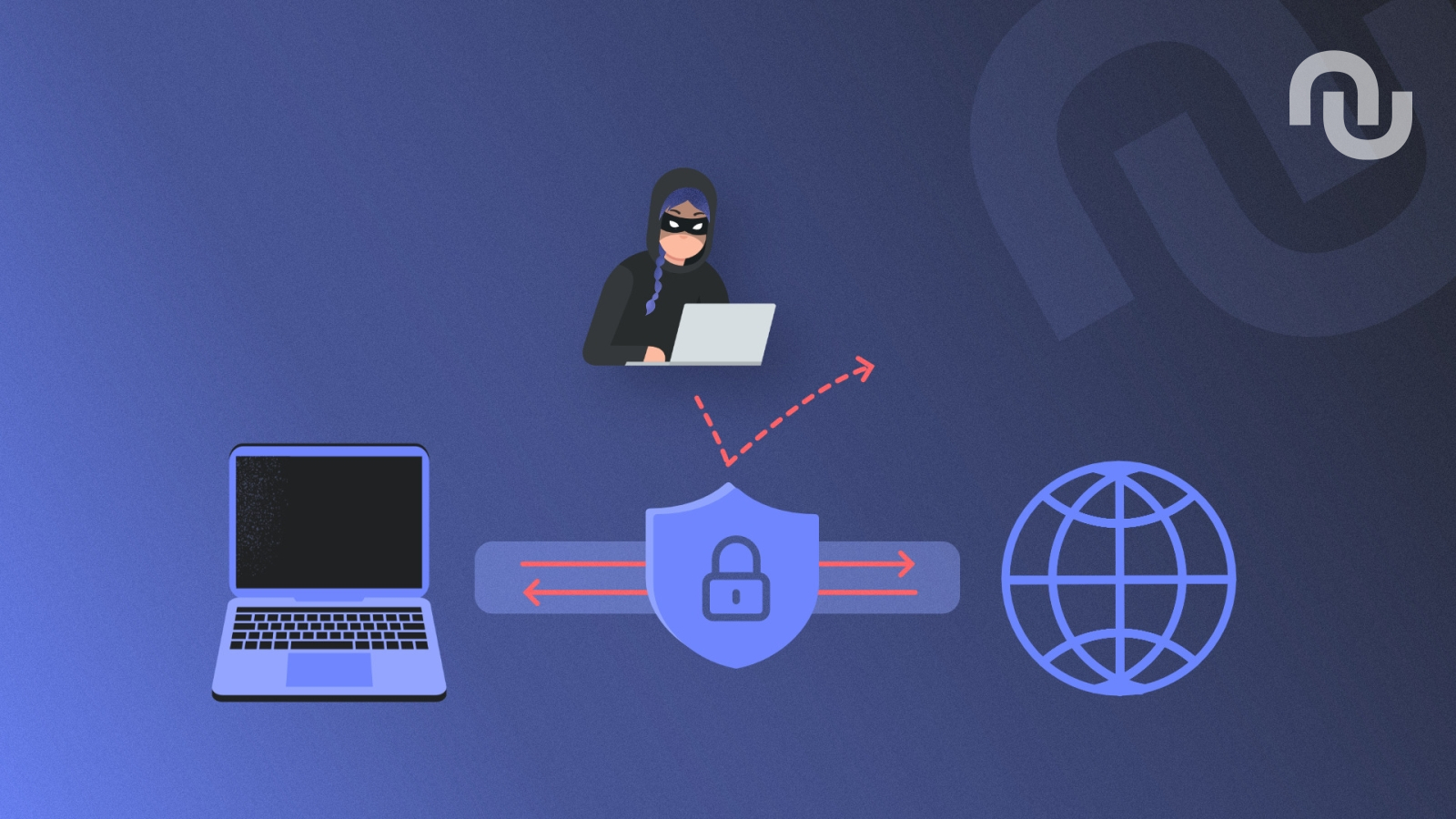 Qu’est-ce qu’un VPN et pourquoi en avez-vous besoin ?