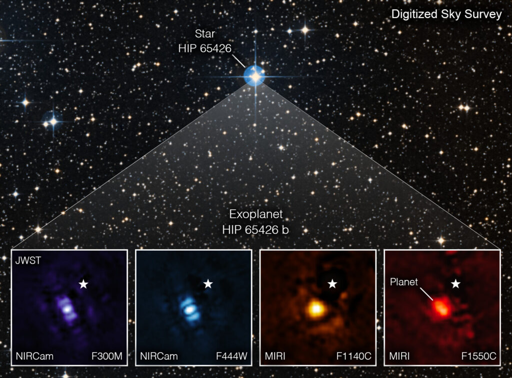 Les prises de vue de l'exoplanète avec le JWST. // Source : ESA Webb