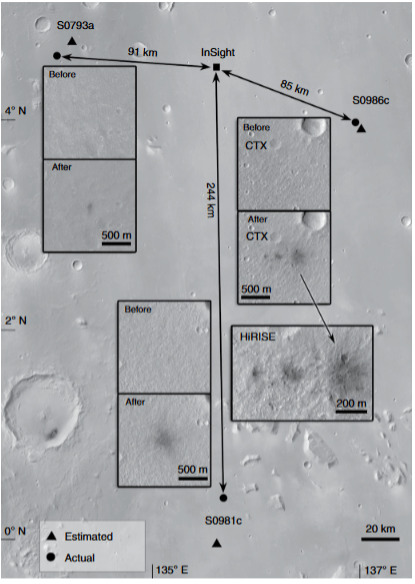 Les cratères repérés par MRO. // Source : Nature Geoscience