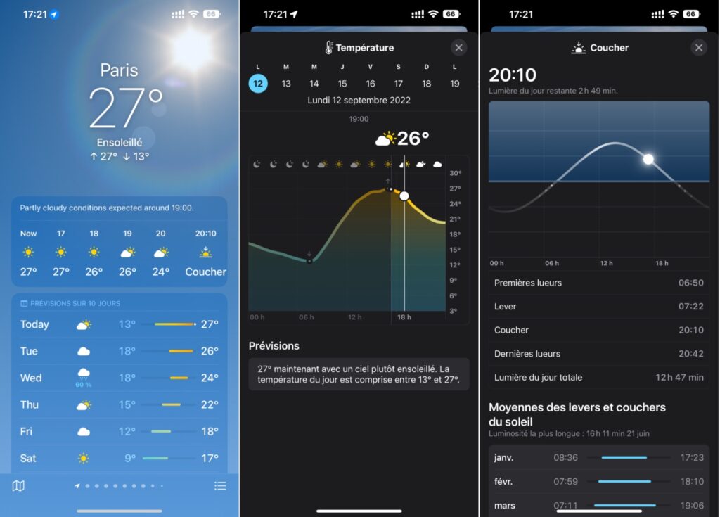 L'appli Météo propose plusieurs vues détaillées. // Source : Numerama