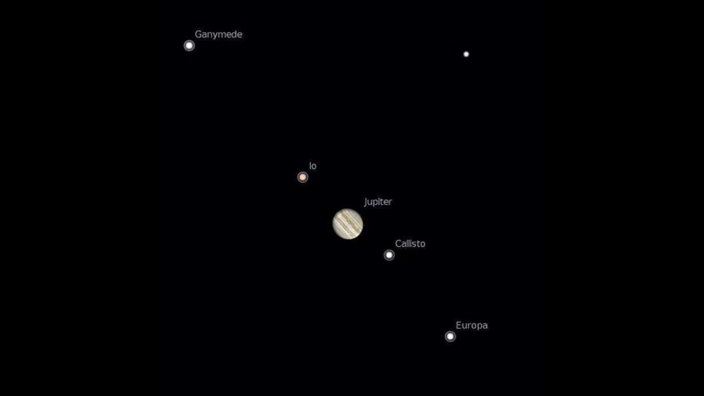 Jupiter et ses lunes. // Source : Via Twitter @astro_jaz