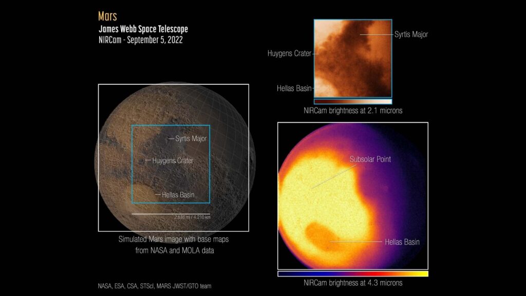 Les images de Webb sont à droite. // Source : NASA, ESA, CSA, STScI, Mars JWST/GTO team