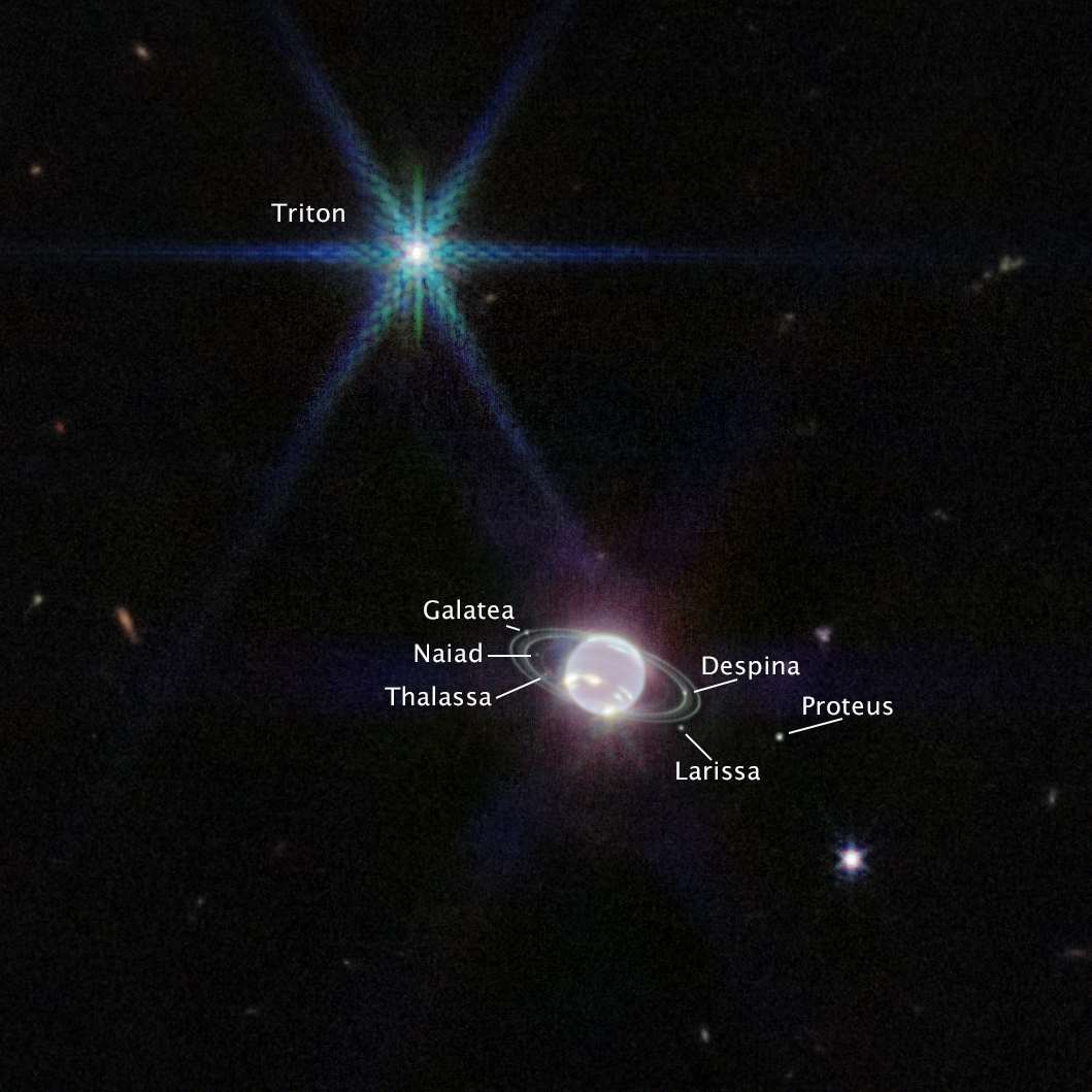 Lunes de Neptune. // Source : NASA, ESA, CSA, STScI