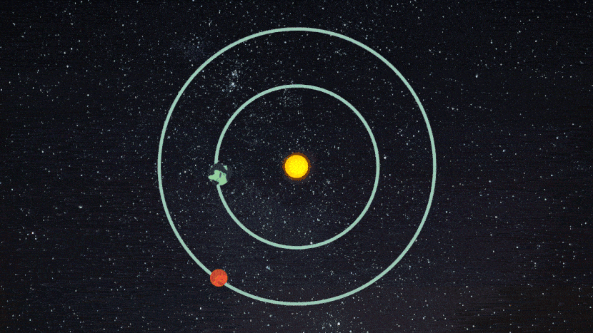 L'opposition de Mars. // Source : Nino Barbey pour Numerama L'opposition de Mars. // Source : Nino Barbey pour Numerama