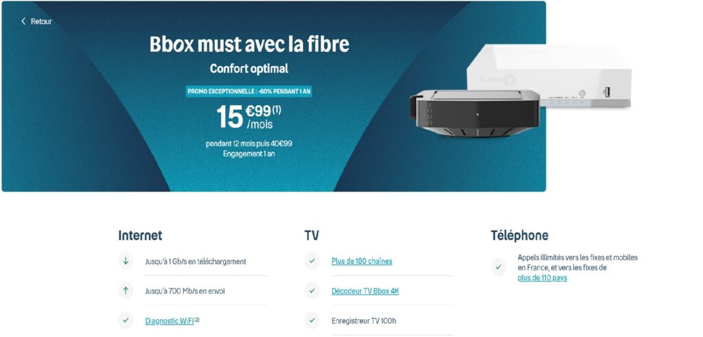 L'offre Bbox Must avec la fibre // Source : Bouygues