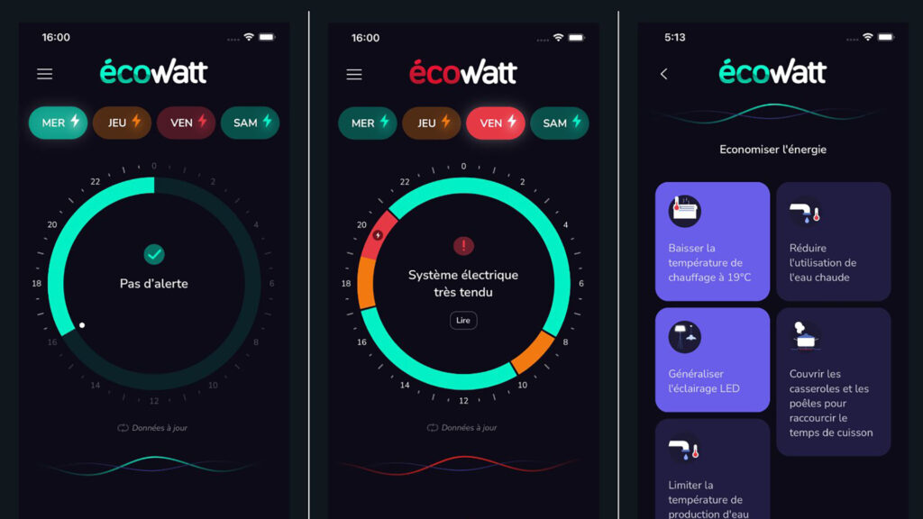 Ecowatt app