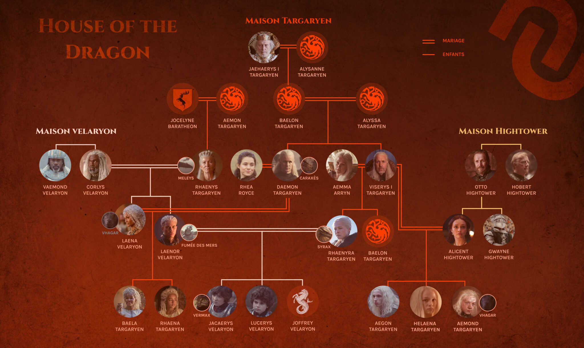 2024 - House Of The Dragon: Don't Panic, Here Is The Family Tree Of The ...