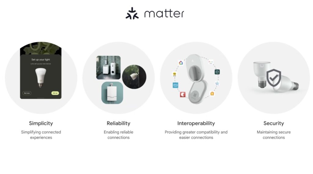 The Matter protocol allows objects to be added directly from the Android interface.  // Source: Google