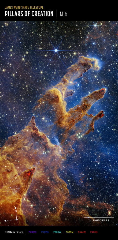 Les Piliers de la création. // Source : NASA, ESA, CSA, STScI 