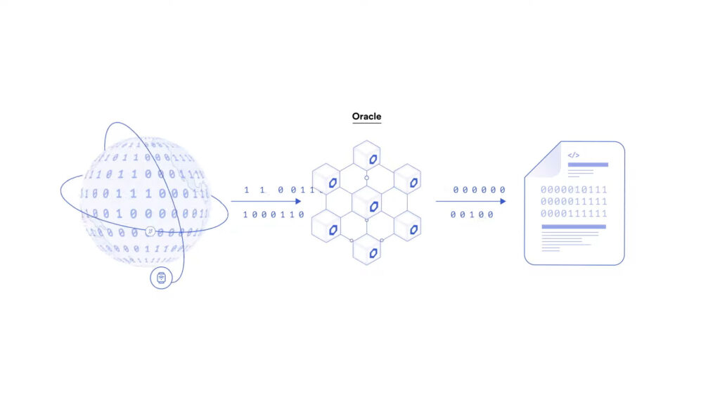 Chainlink est un oracle // Source : Chainlink