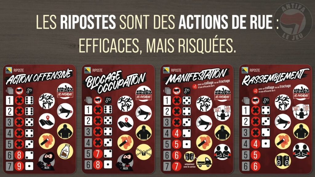 Les actions possibles dans le jeu Antifa // Source : YouTube / Antifa