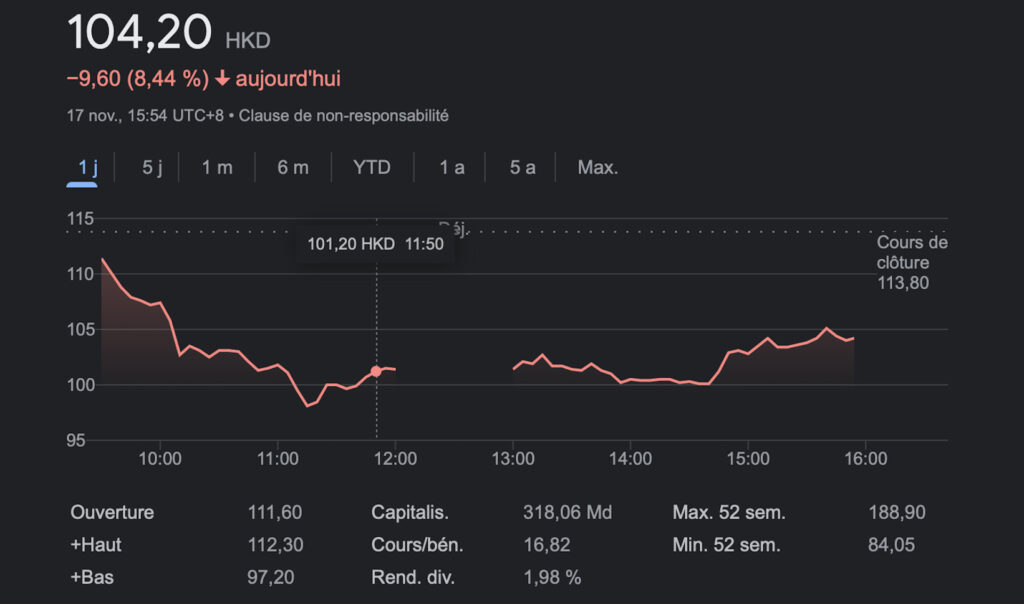 NetEase à la bourse le 17 novembre // Source : Capture d'écran