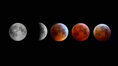 Étapes d'une éclipse lunaire. // Source : Canva