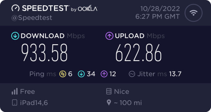 A test carried out in Wi-Fi 6E with an iPad Pro M2 connected to the Nest Wifi Pro.  // Source: Numerama