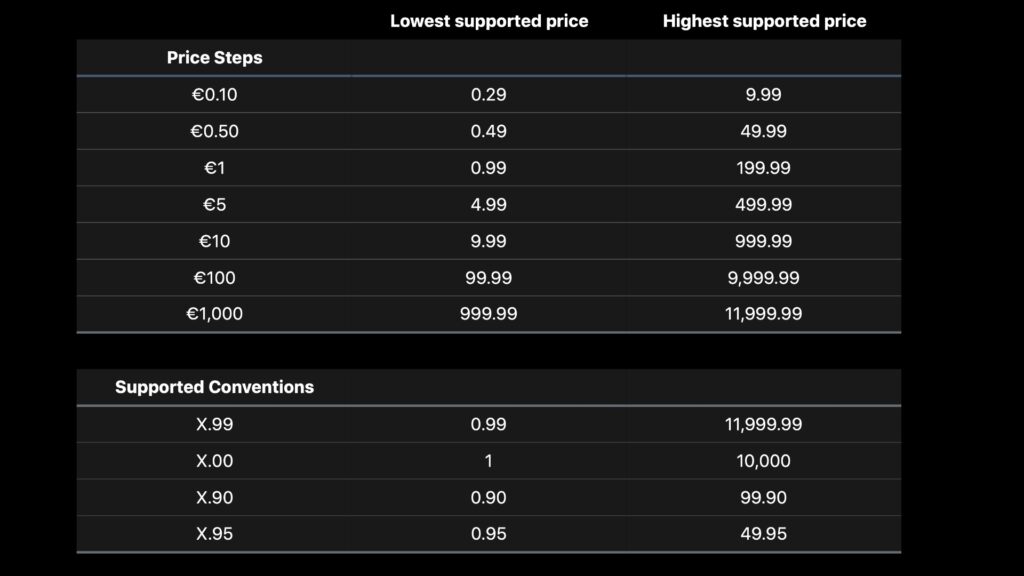 La nouvelle grille des prix de l'App Store en euros. // Source : Image Apple