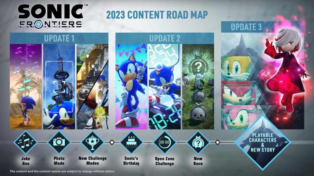 Les contenus à venir dans Sonic Frontiers // Source : Sega