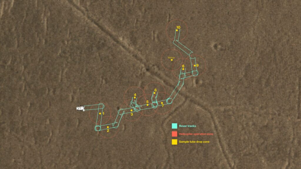 Carte des endroits où seront déposés les échantillons. Les cercles montrent où les hélicoptères pourraient intervenir. // Source : NASA/JPL-Caltech