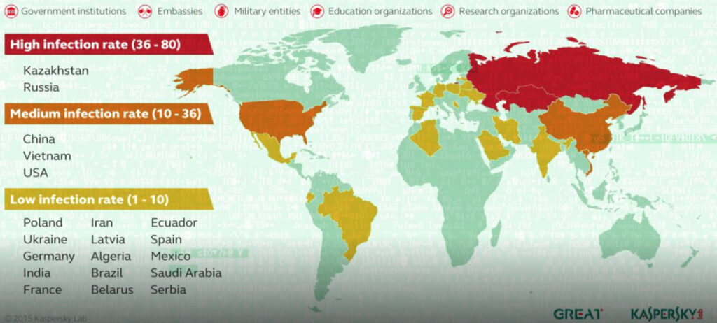 Tous les pays visés par les hackers de Turla, un collectif lié à Moscou. // Source : Kaspersky